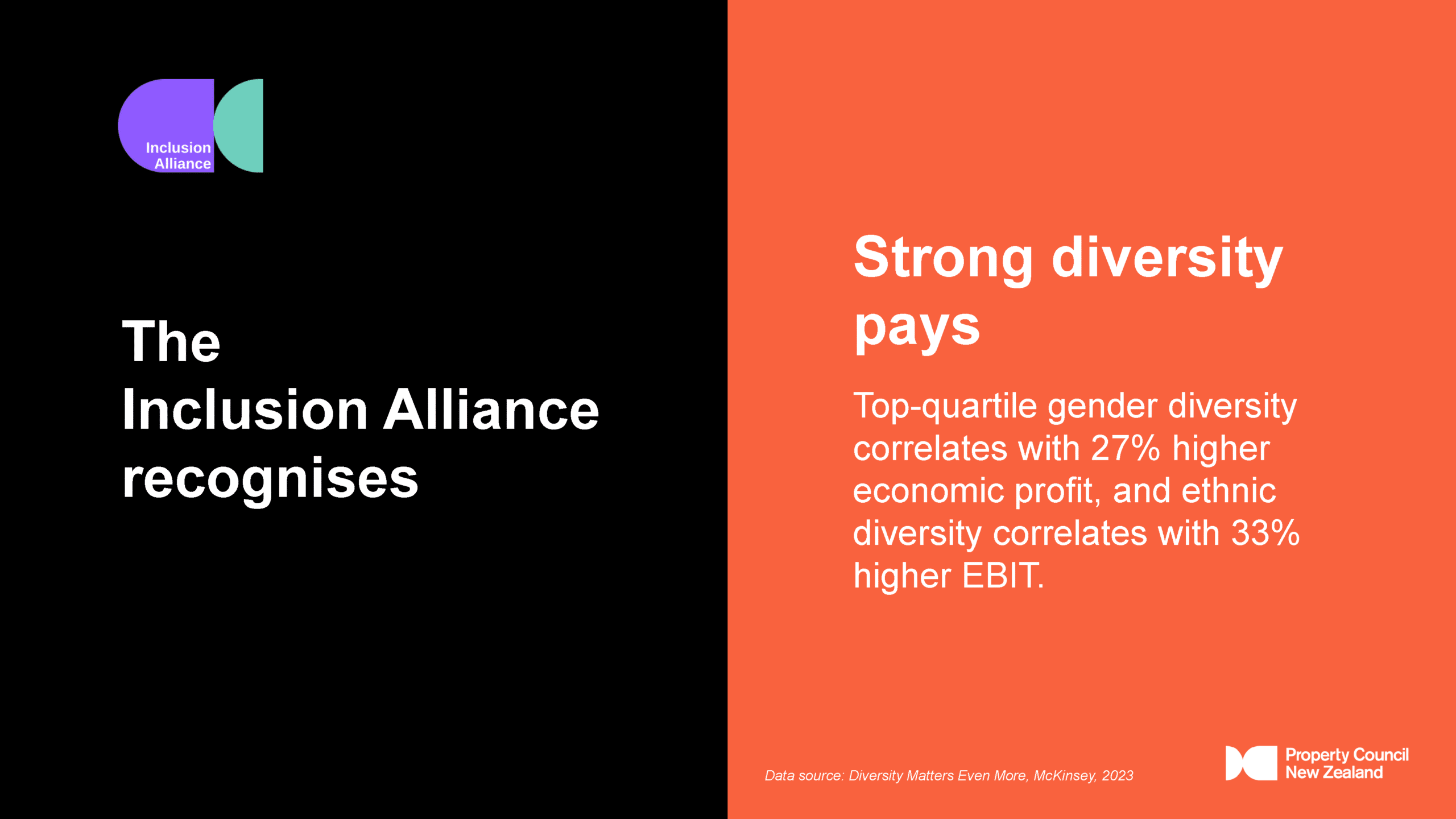 Inclusion Alliance TPC25 Presentation_WEB_Page_3