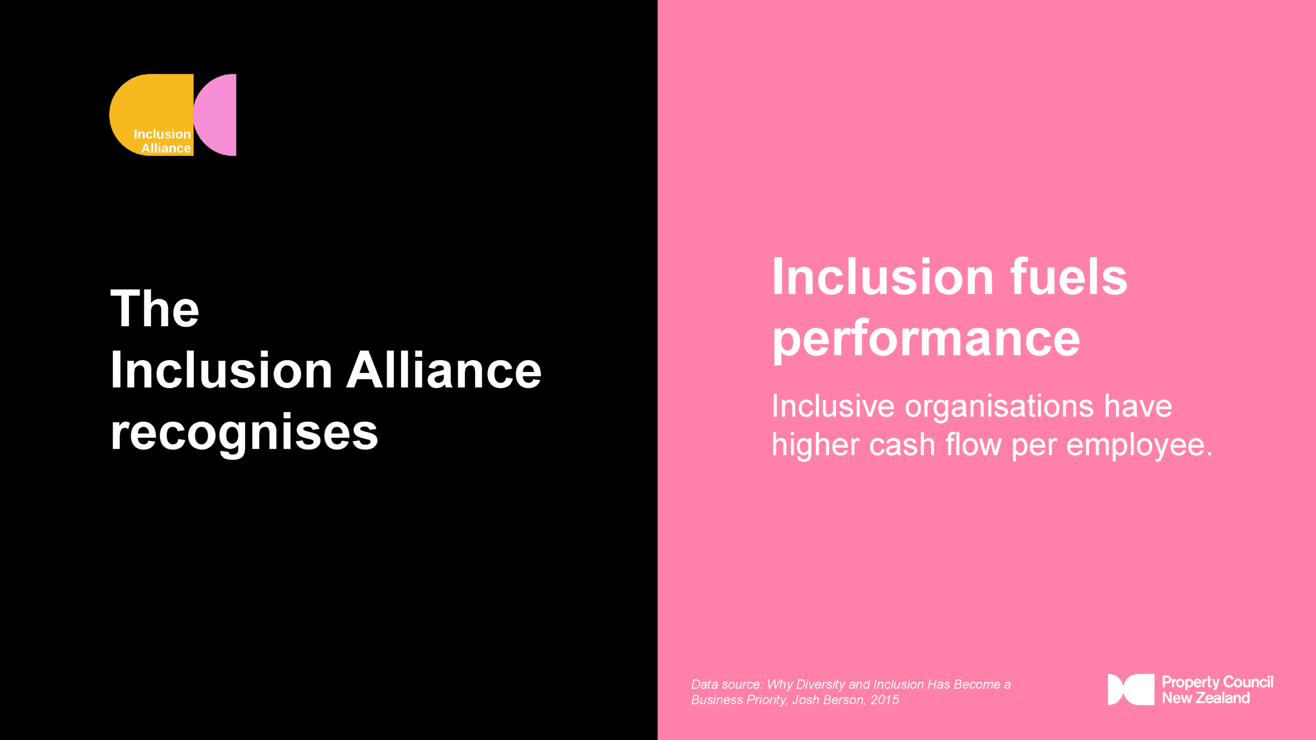 Inclusion Alliance TPC25 Presentation_WEB_Page_5