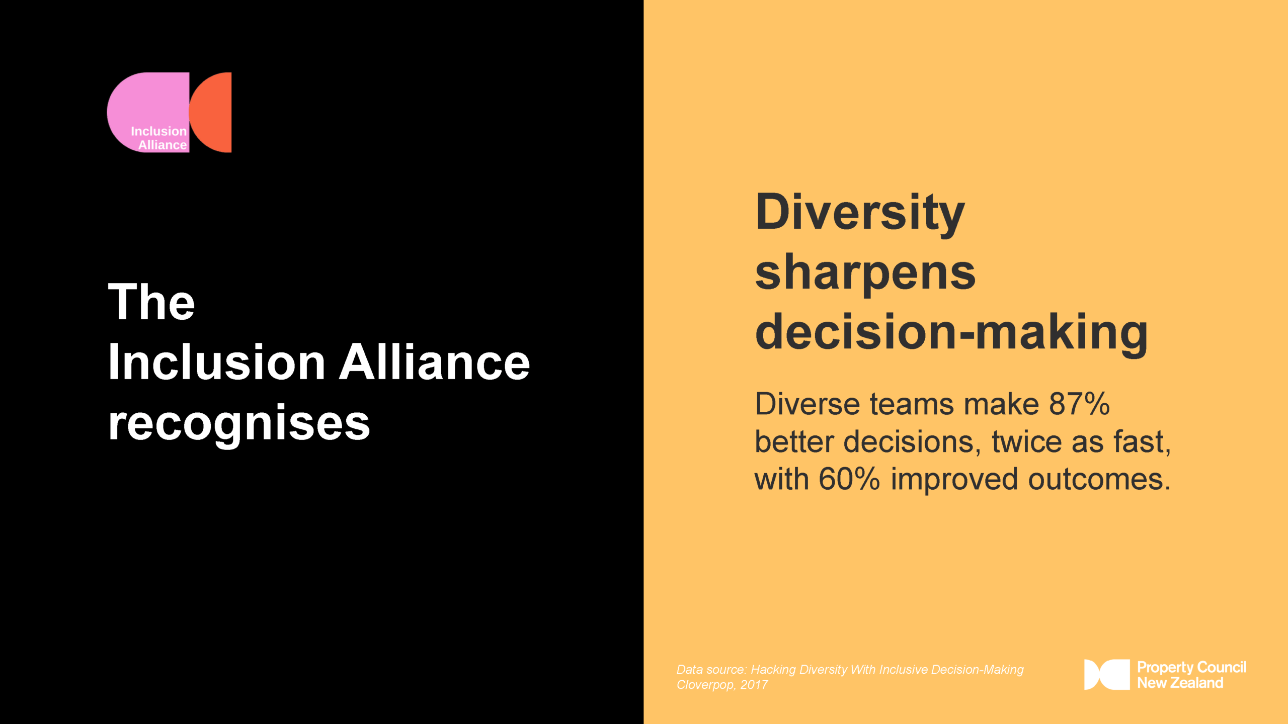 Inclusion Alliance TPC25 Presentation_WEB_Page_6