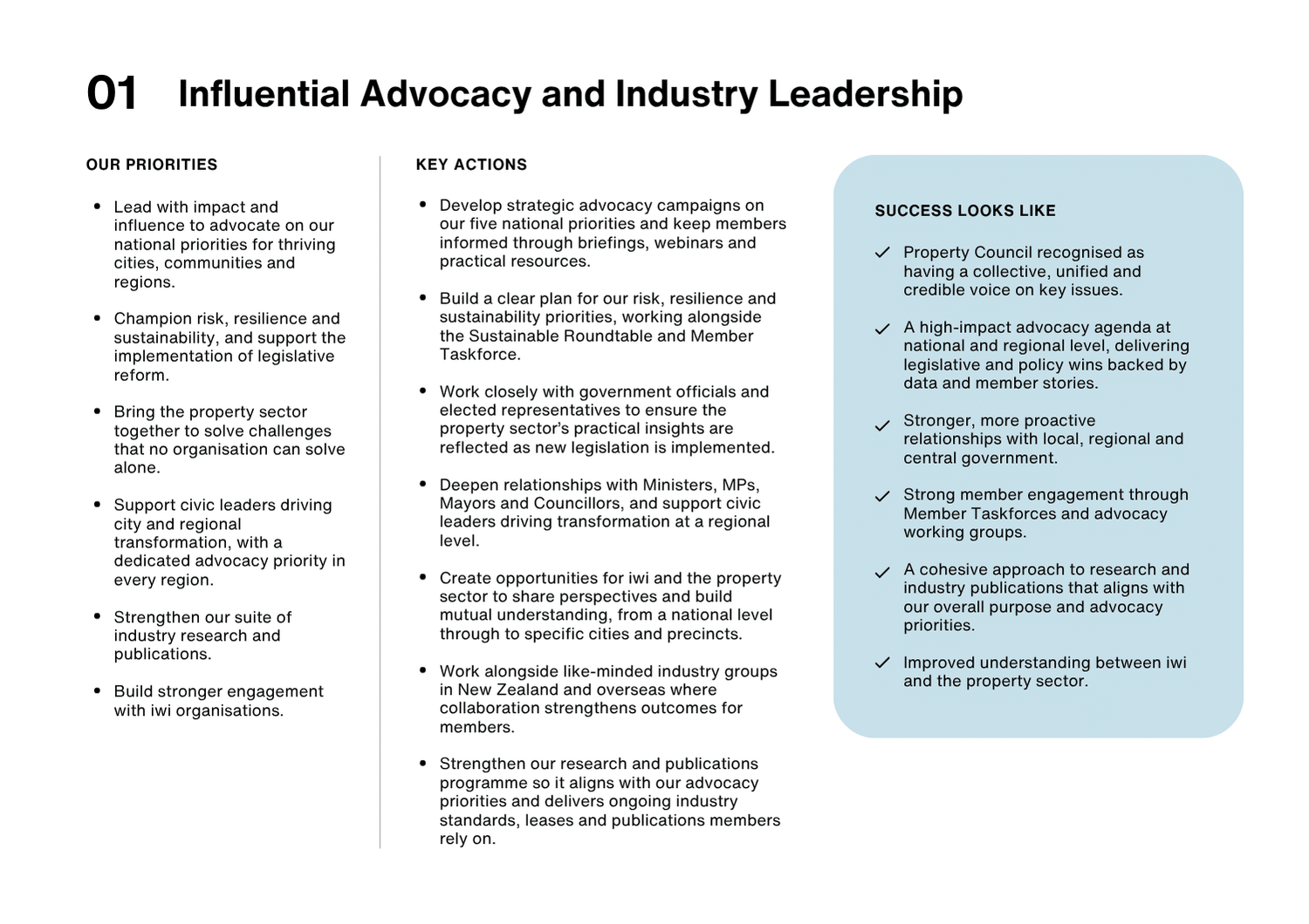 PCNZ_Strategy_2026 (6)
